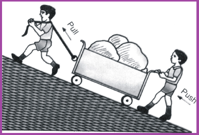 Force and law of motion